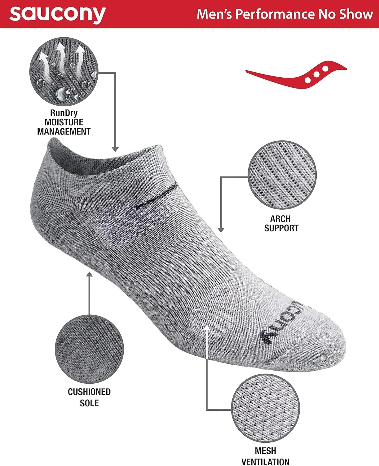 Saucony Men's Rundry Mesh Ventilating Comfort Fit Performance No-Show Socks, Available in M-XXL (6, 12, 18 Pairs)