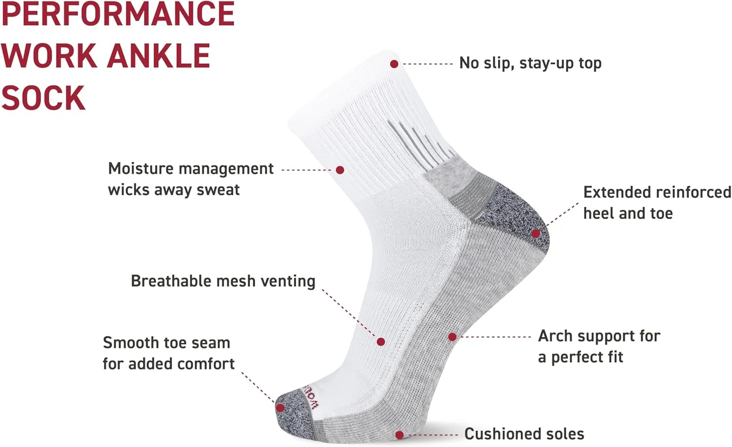 Wolverine Men's Performance Work Quarter